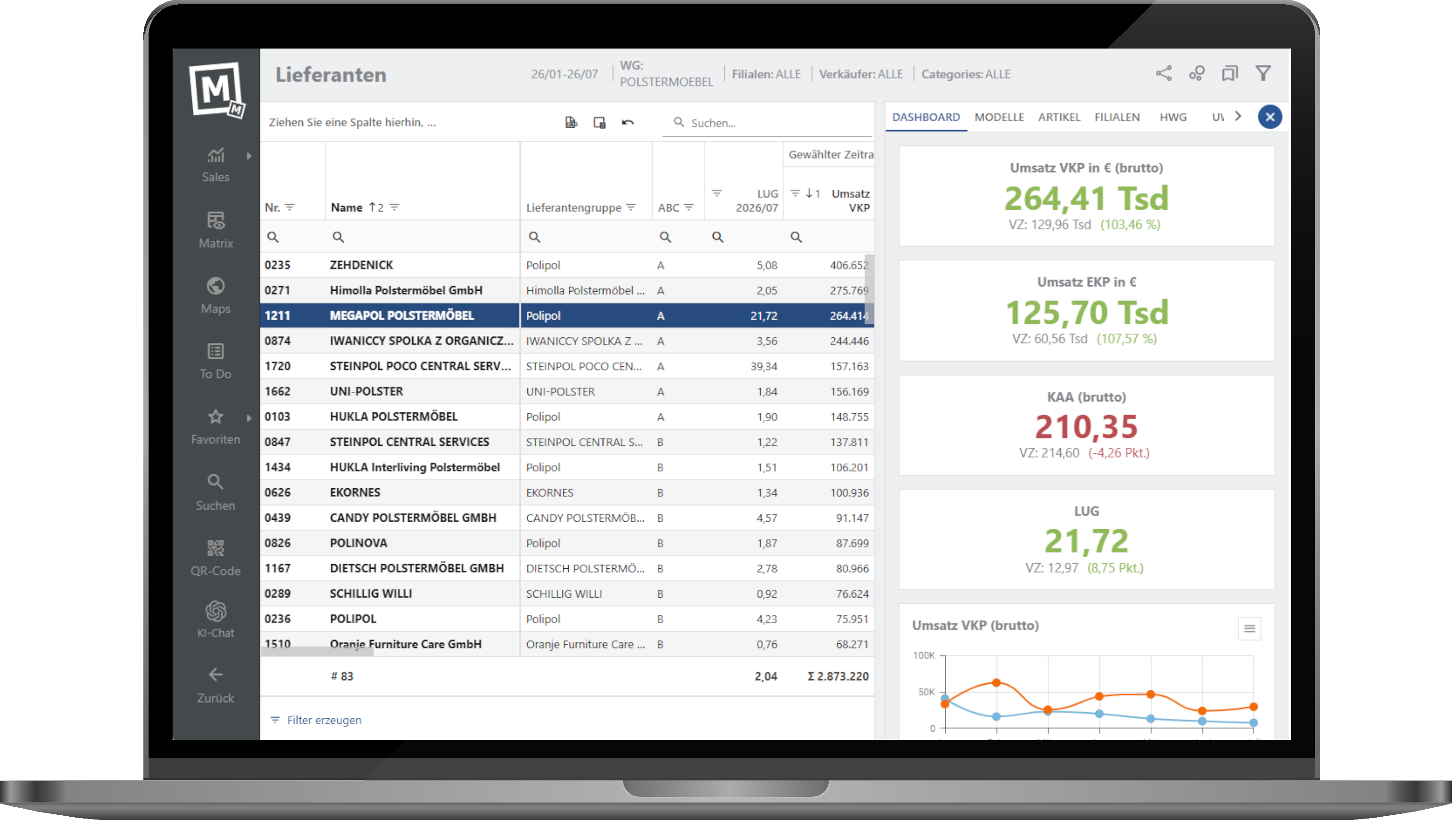 ManageMax 2 Lieferantenansicht auf einem Laptop