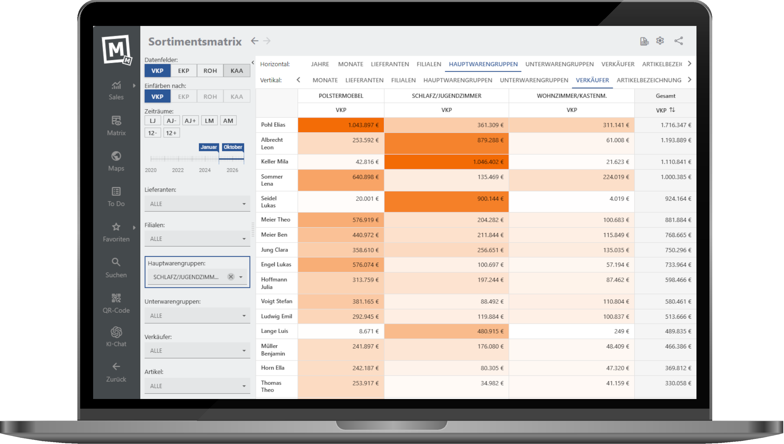 ManageMax 2 Sortimentsmatrix auf einem Laptop