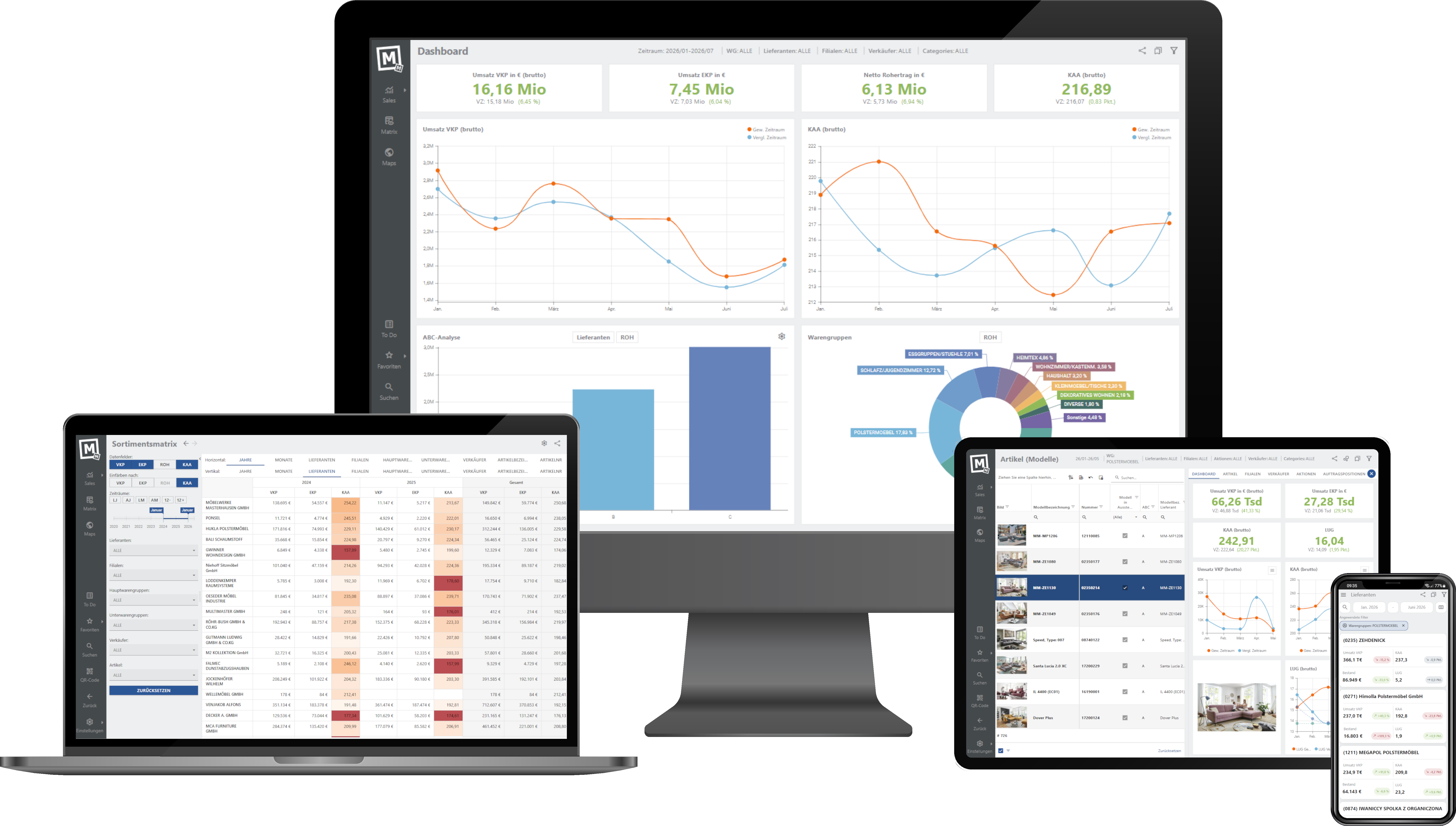 ManageMax 2 auf Desktop, Laptop, Tablet und Smartphone